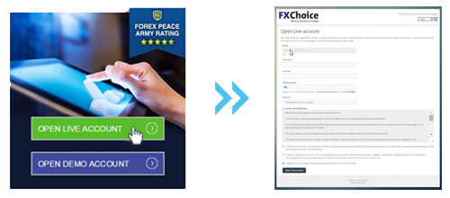 Setup Fxchoice - 